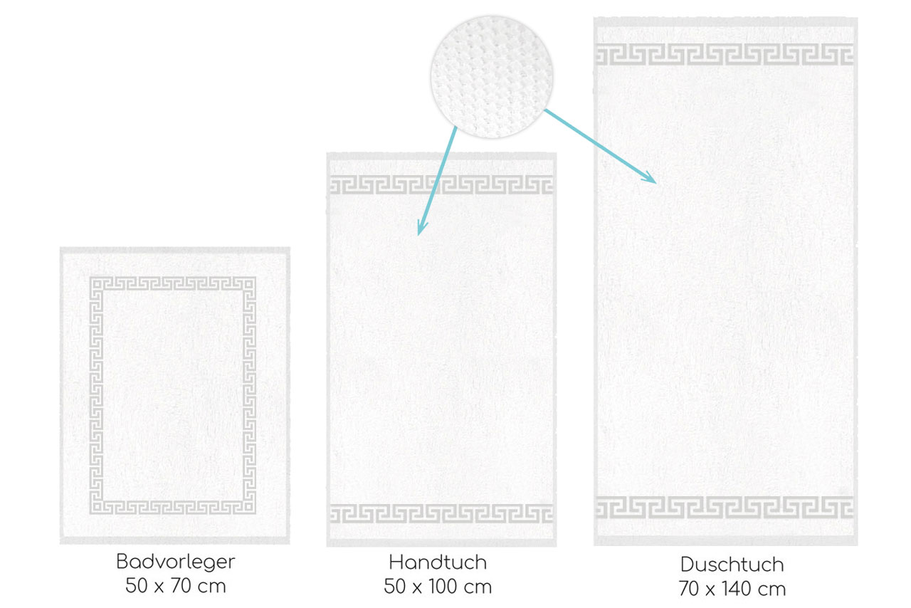 Premium Qualität: Hand-/Duschtuch (450 gr.) & Badvorleger (750 gr.) mit schöner Struktur